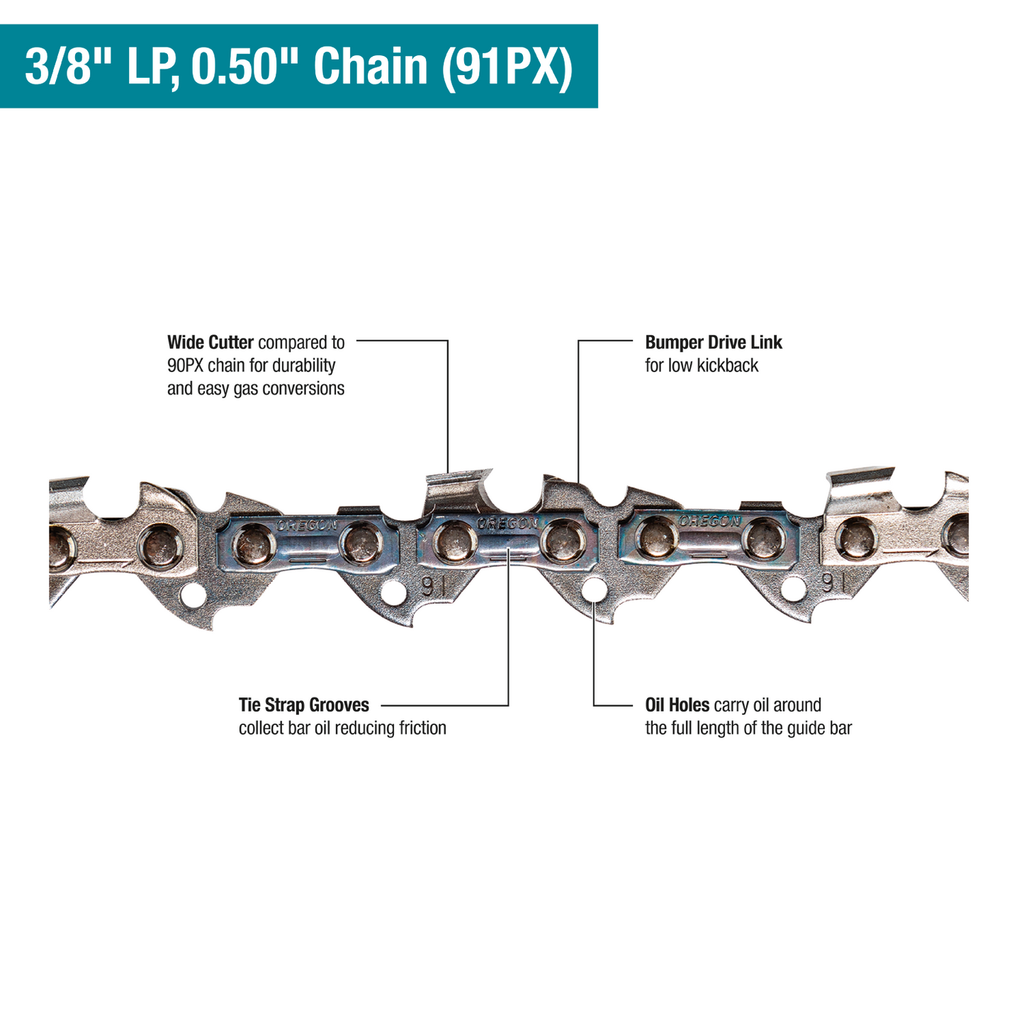 14" Saw Chain, 3/8” LP, .043”, 56, Low Kickback E-00234