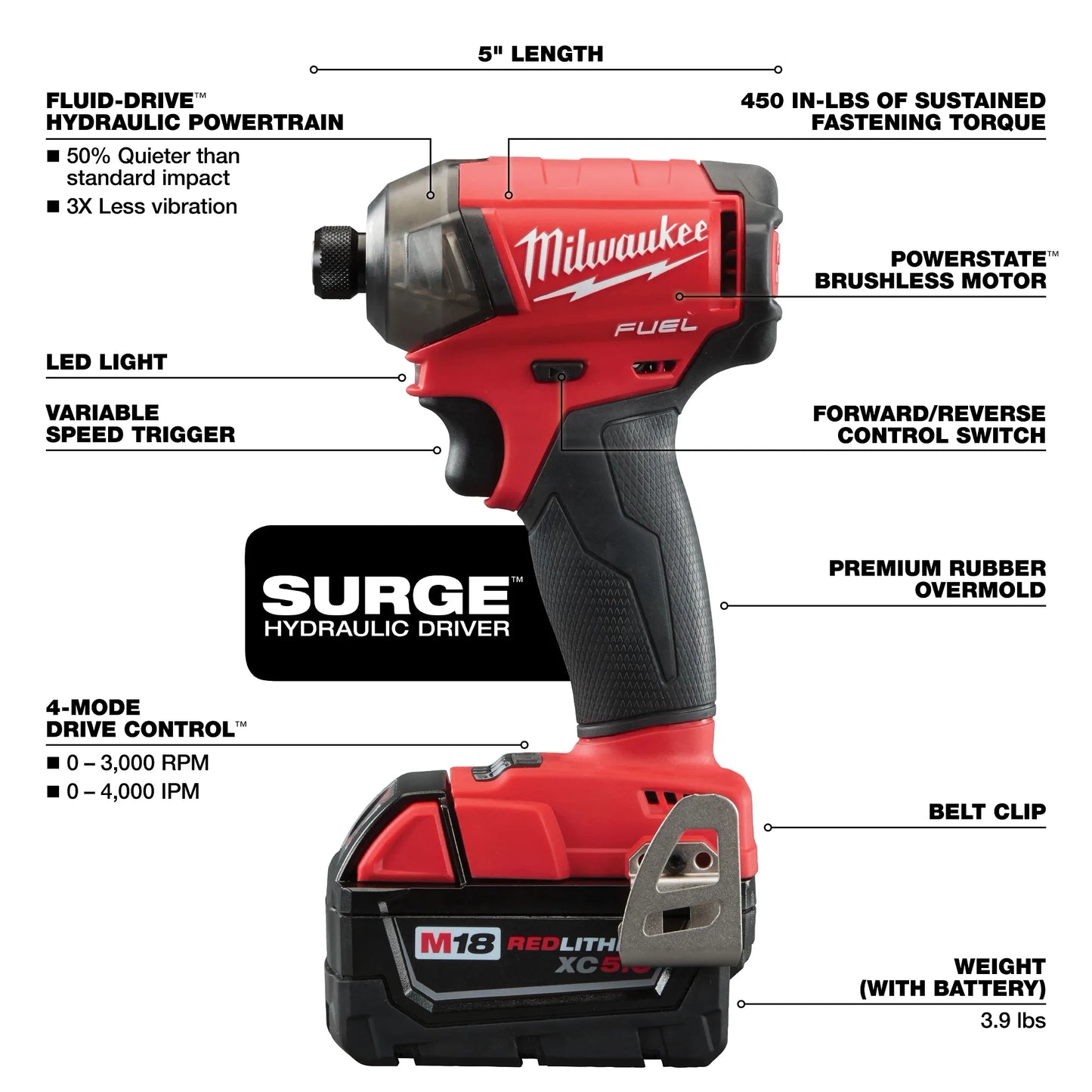 Milwaukee M18 FUEL™ SURGE™ 1/4" Hex Hydraulic Driver (Tool Only) 2760-20