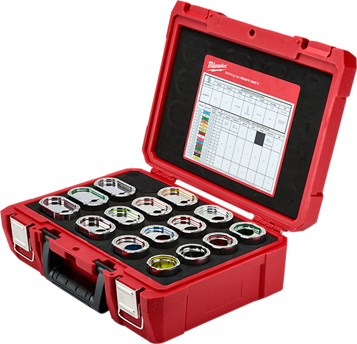 Milwaukee EXACT™ #6 – 750 MCM Aluminum 12T U Style Die Kit 49-12-KITA