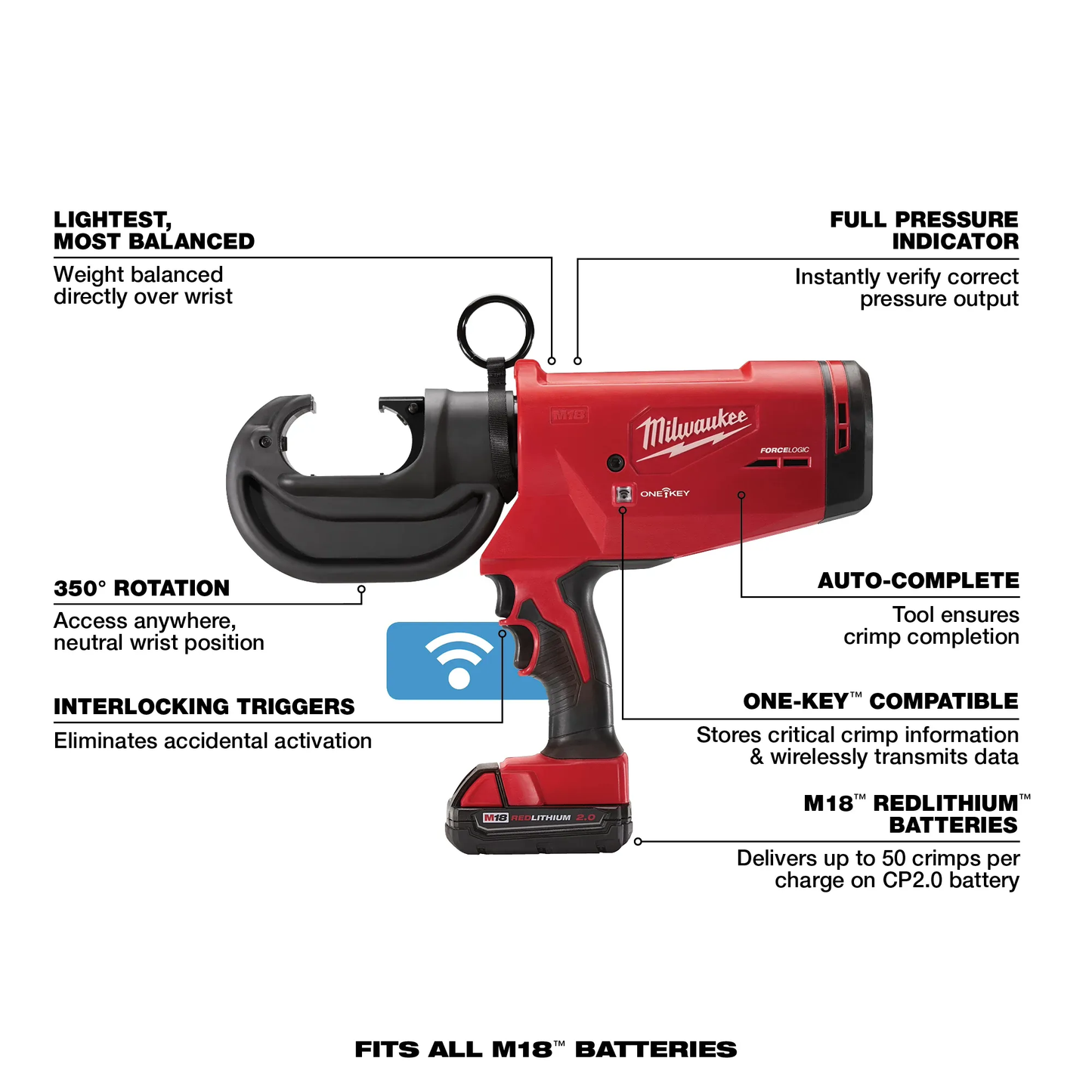 Milwaukee M18™ FORCE LOGIC™ 12 Ton Utility Crimper Kit 2778-22