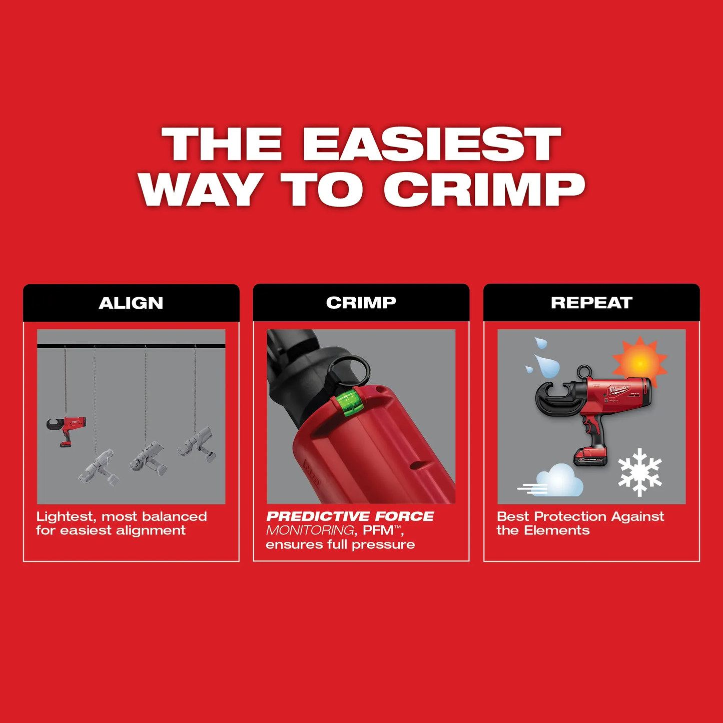 Milwaukee M18™ FORCE LOGIC™ 12 Ton Utility Crimper Kit 2778-22