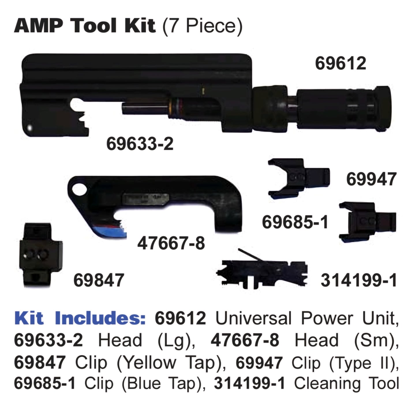 Powder Actuated AMPACT Tool Kit