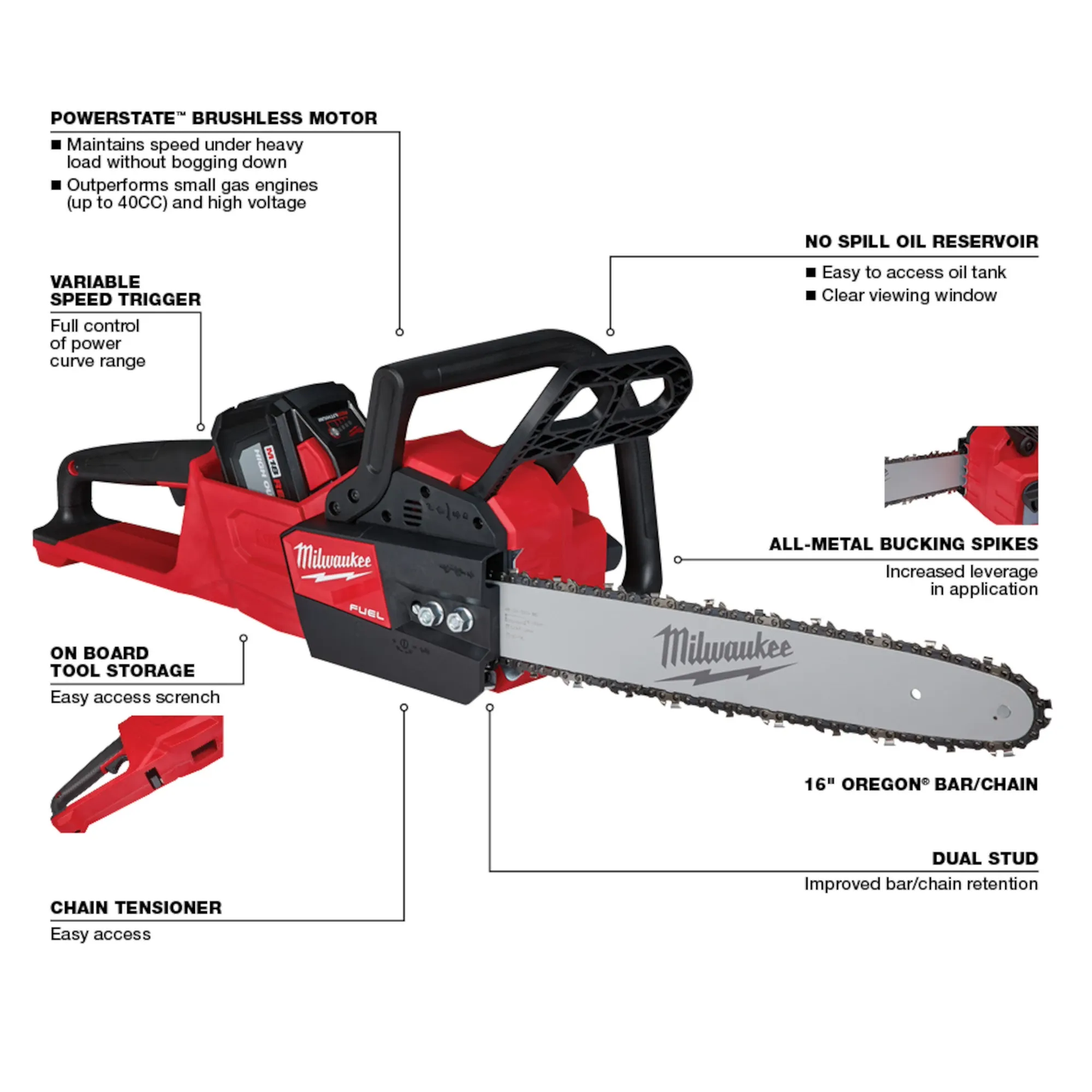 M18 FUEL™ 16" Chainsaw Kit 2727-21HD