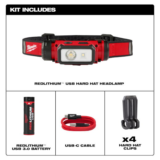 Milwaukee REDLITHIUM™ USB Hard Hat Headlamp 2163-21