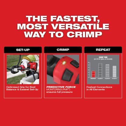 Milwaukee M18 FORCE LOGIC 6 Ton Linear Utility Crimper with O-D3 Jaw ONE KEY 2978-20O