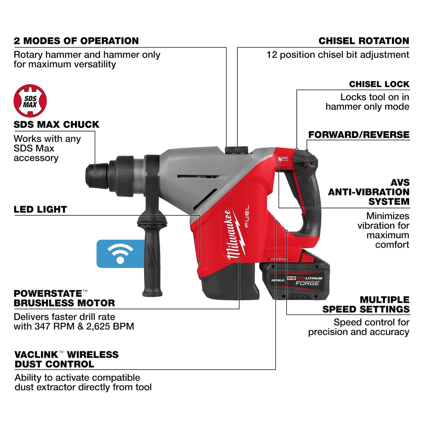 Milwaukee M18 FUEL 1-3/4in SDS Max Rotary Hammer Kit ONE-KEY Cordless Heavy Duty Drill 2918-22HD