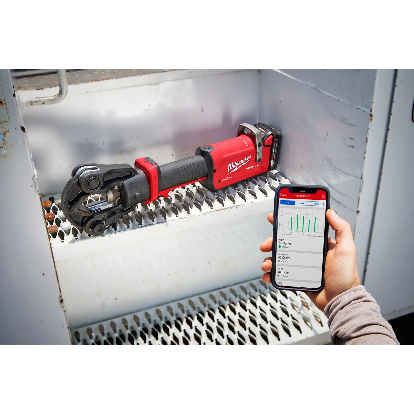 Milwaukee M18 FORCE LOGIC 11 Ton Dieless Utility Crimper 1000MCM ONE KEY 2876-20