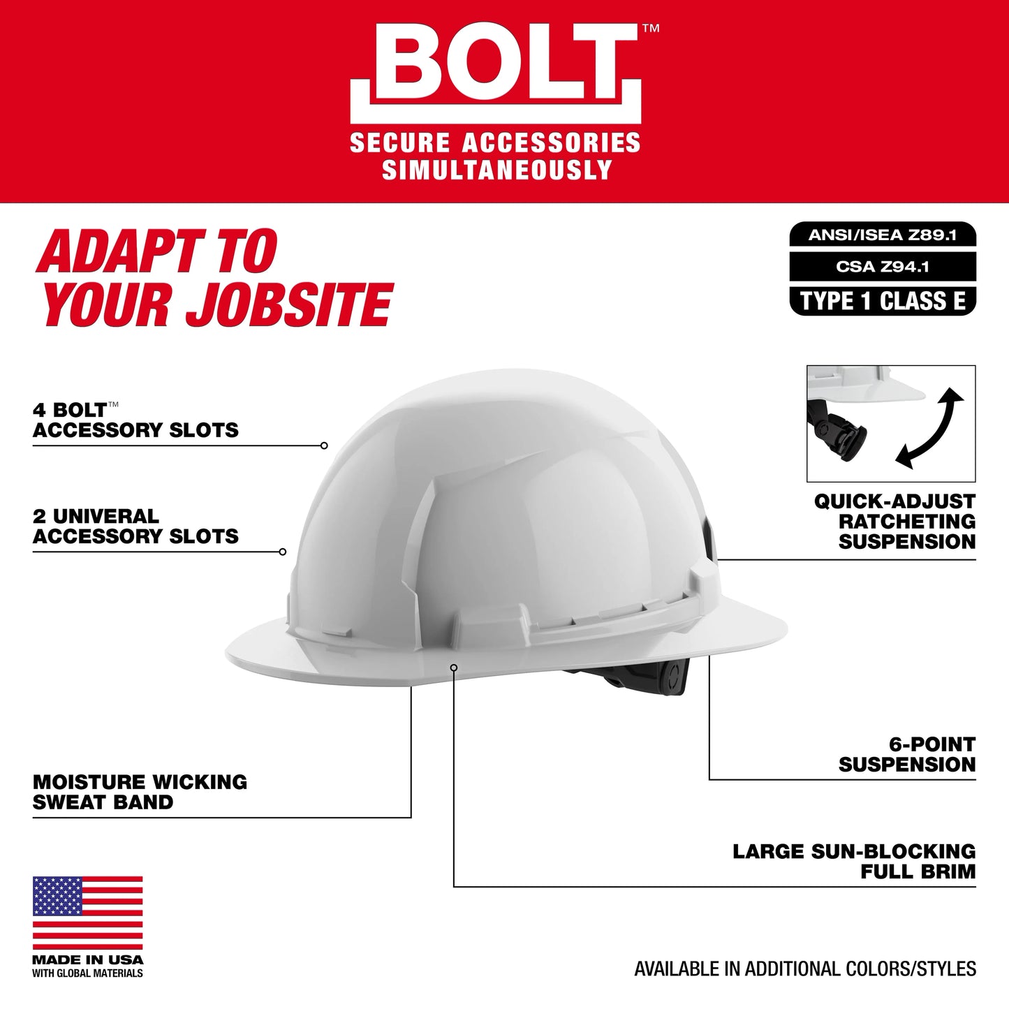 Milwaukee 48-73-1121 BOLT White Full Brim Hard Hat, Type 1 Class E