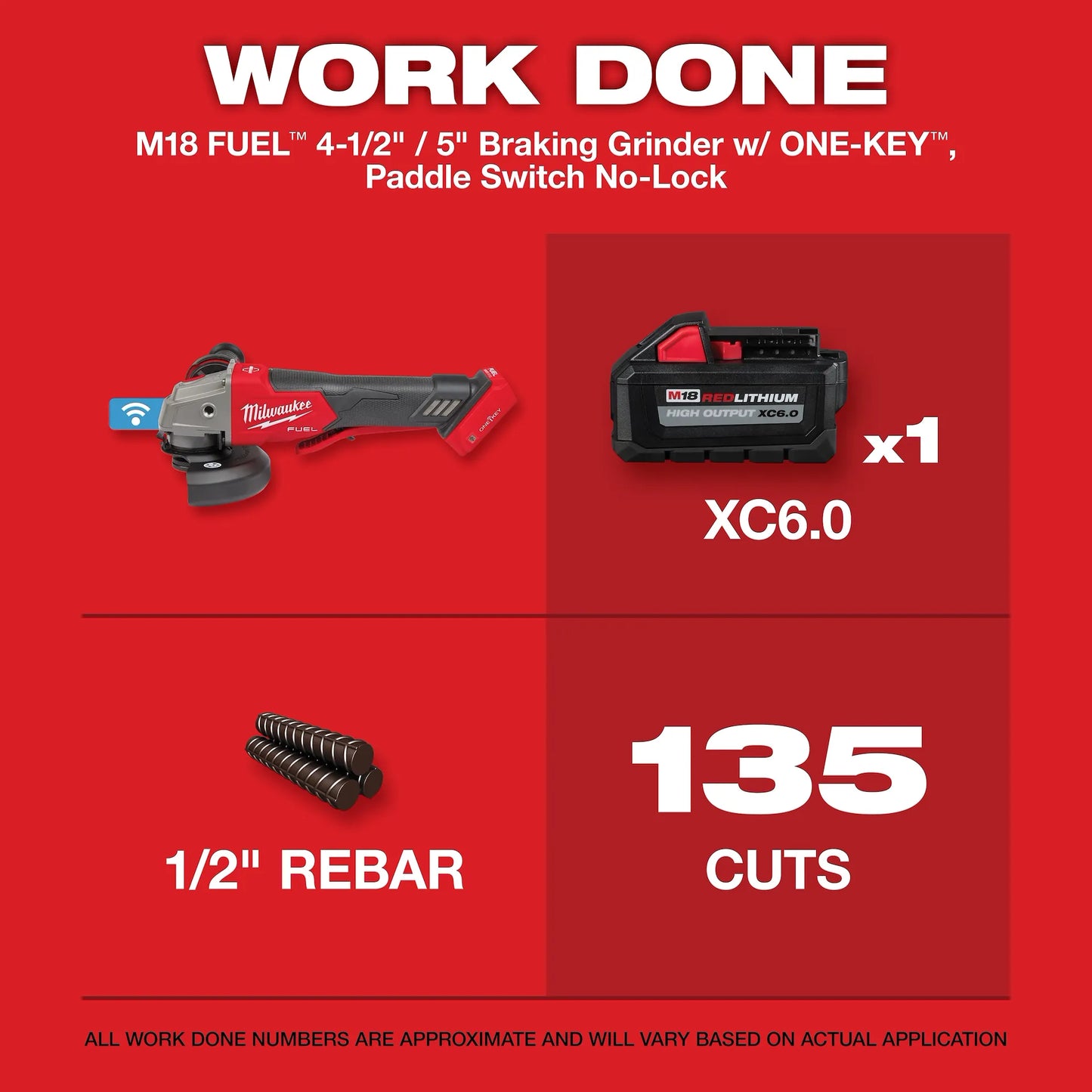 Milwaukee M18 FUEL™ 4-1/2" / 5" Braking Grinder with ONE-KEY™ 2882-20