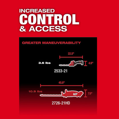 Milwaukee 2533-21 M12 FUEL 8-Inch Hedge Trimmer Kit