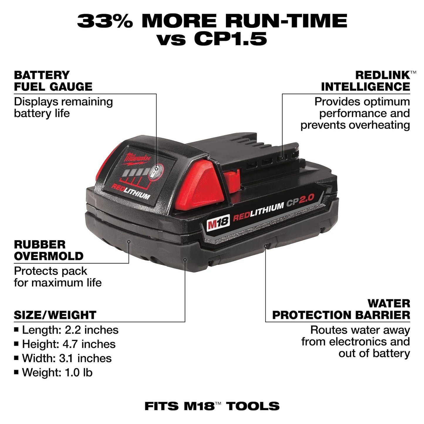 Milwaukee M18 REDLITHIUM CP2.0 Battery 18V 2.0Ah Compact Lithium Ion Pack 48-11-1820