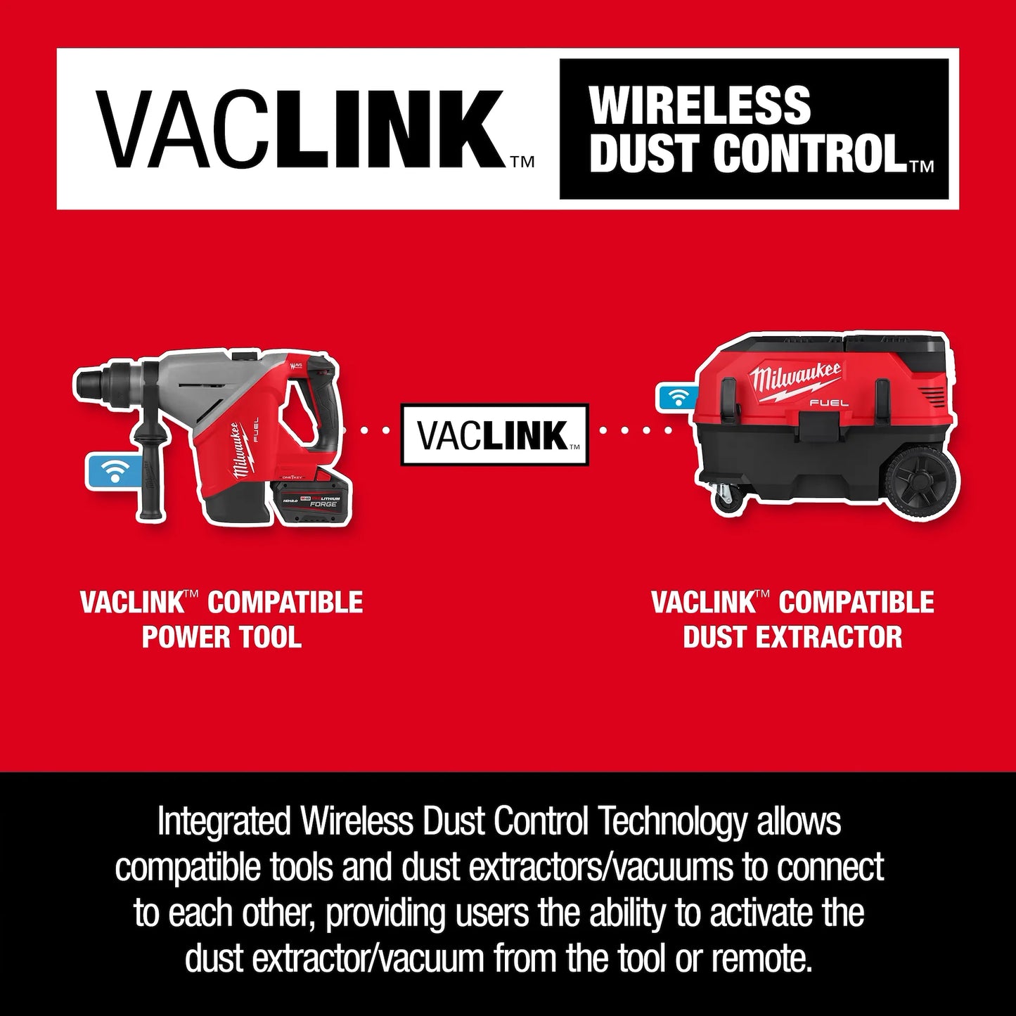 Milwaukee M18 FUEL 1-3/4in SDS Max Rotary Hammer Kit ONE-KEY Cordless Heavy Duty Drill 2918-22HD