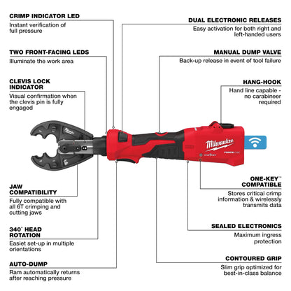 Milwaukee M18 FORCE LOGIC 6 Ton Linear Utility Crimper with O-D3 Jaw ONE KEY 2978-20O