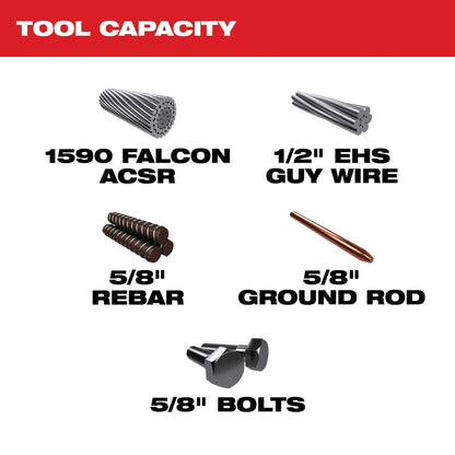 Milwaukee M18 FORCE LOGIC 1590 ACSR Cable Cutter Transmission Wire Cutter ONE KEY 2777-20