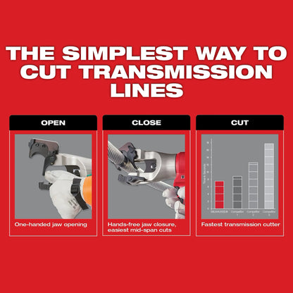 Milwaukee M18 FORCE LOGIC 1590 ACSR Cable Cutter Transmission Wire Cutter ONE KEY 2777-20