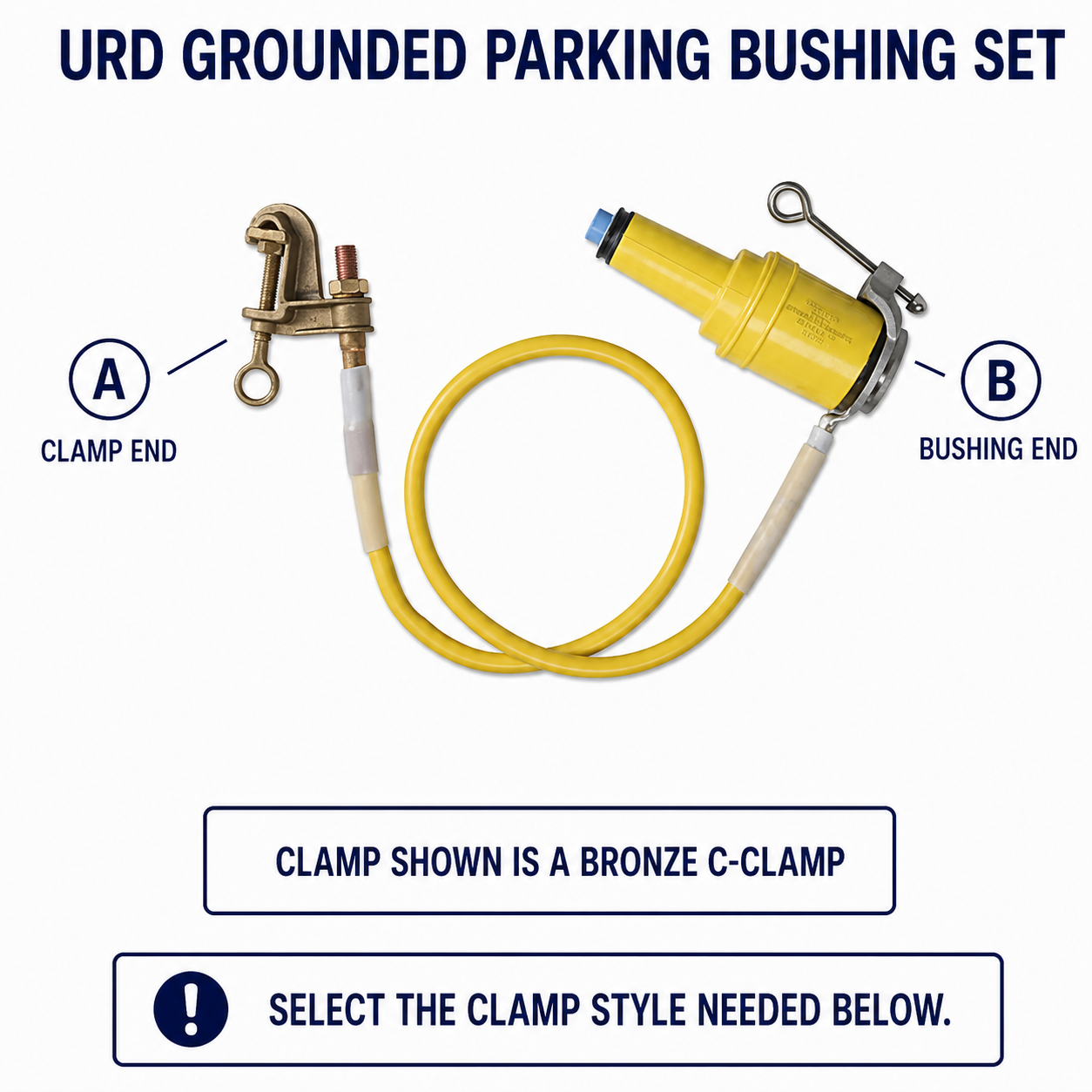URD grounded parking bushing set with clamp end A and bushing end B labeled