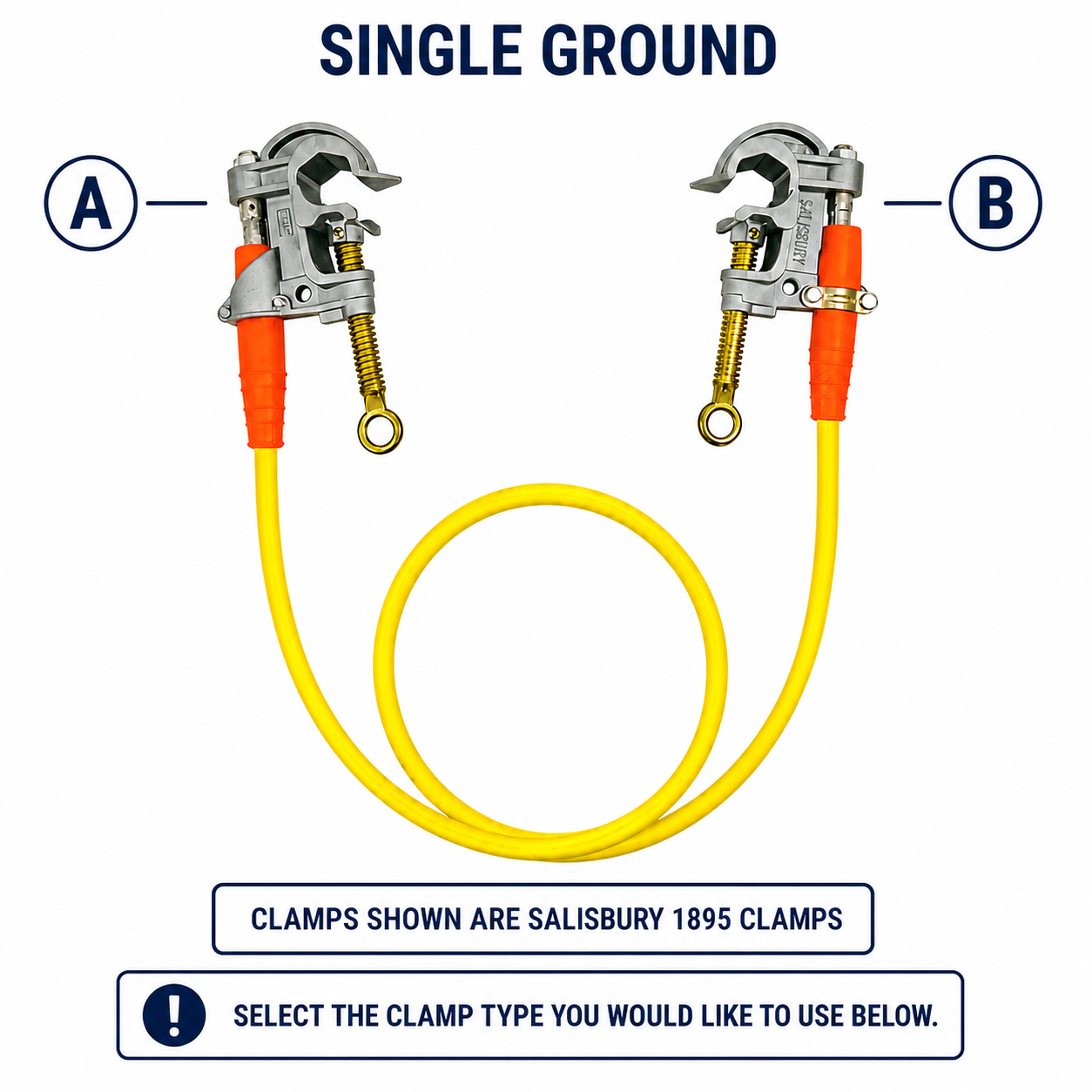 Single ground assembly with clamp ends A and B labeled