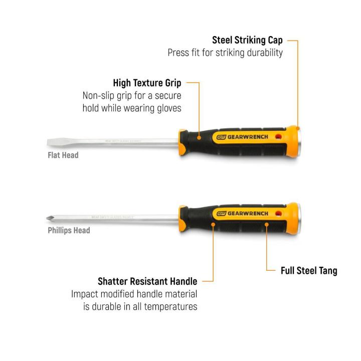 GEARWRENCH GWSD2PCSETU 2-Piece Lineman Screwdriver Set