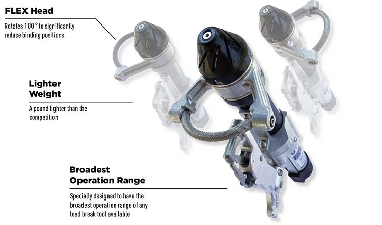 Utility Solutions LOAD-RANGER® FLEX-LT™ 38kV Load Break Tool With Counter & Hard Case USLR-FLEX-2-C-H