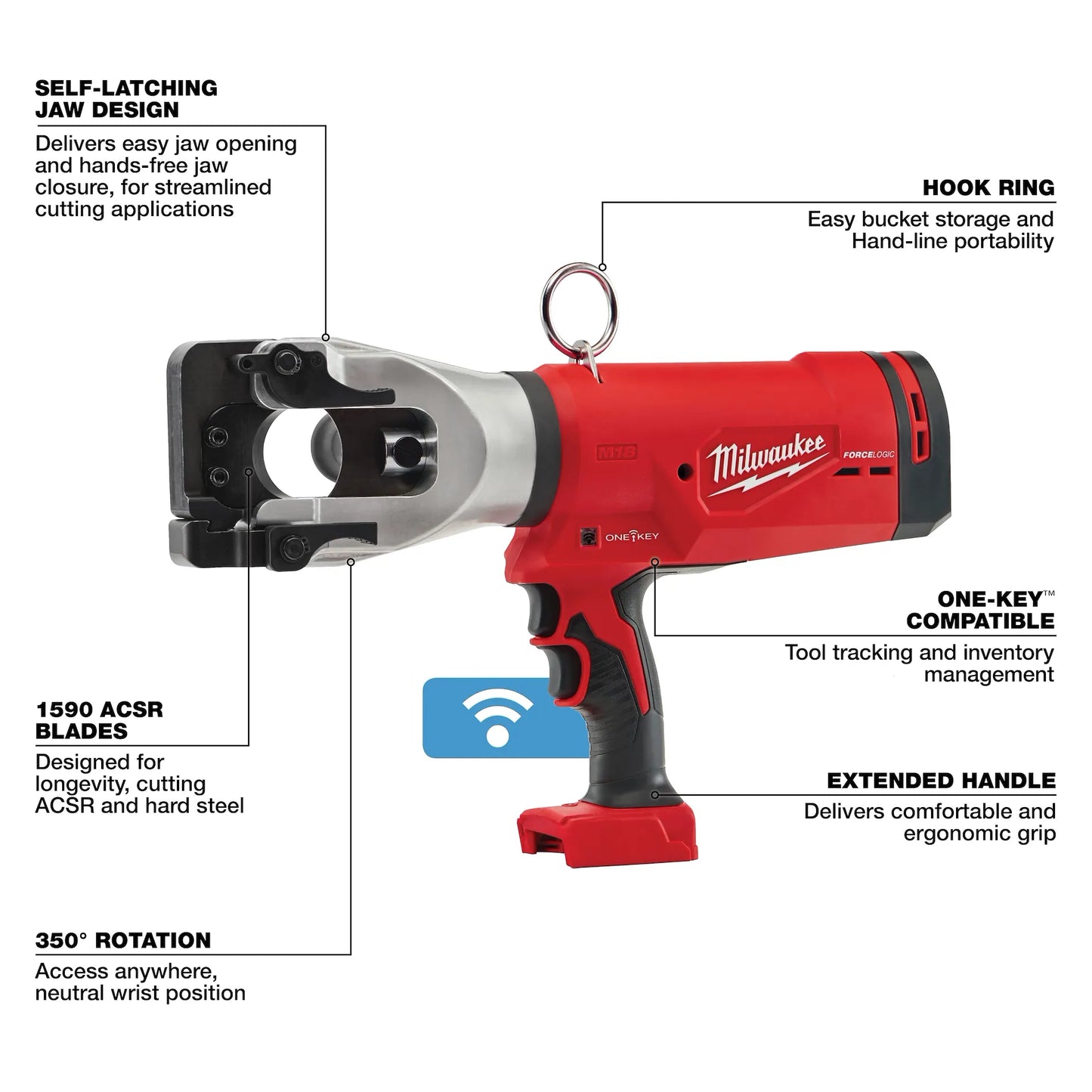 Milwaukee M18 FORCE LOGIC 1590 ACSR Cable Cutter Transmission Wire Cutter ONE KEY 2777-20