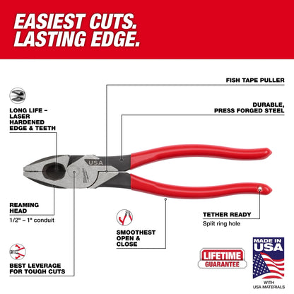 Milwaukee MT500 9" Lineman's Dipped Grip Pliers