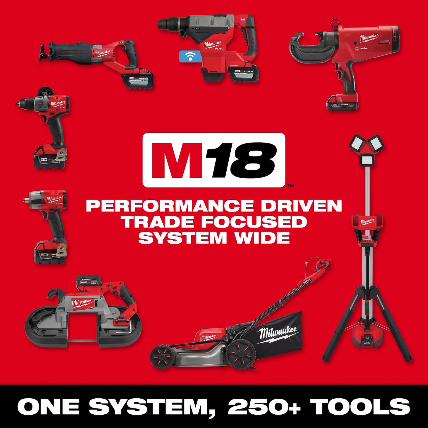 Milwaukee M18 and M12 Multi Voltage Battery Charger Dual Platform Sequential Charger 48-59-1812