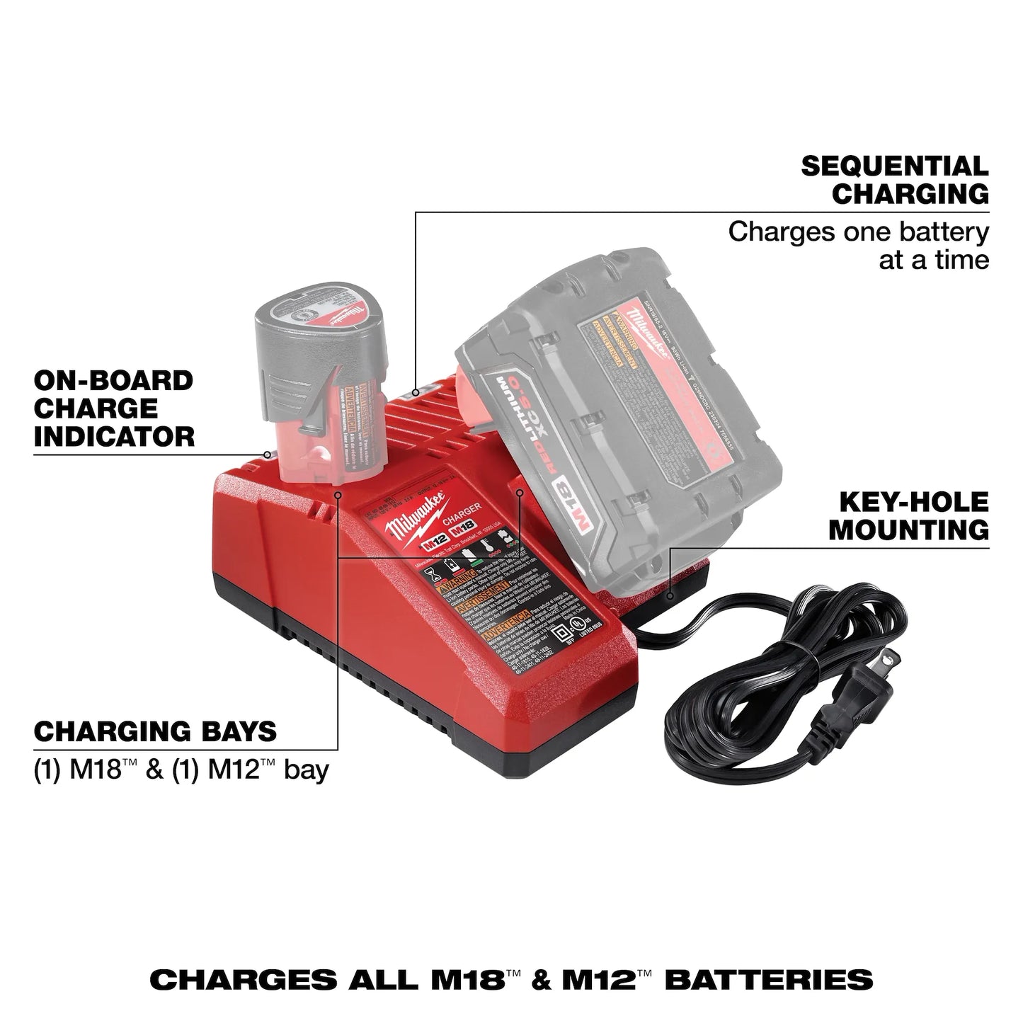 Milwaukee M18 and M12 Multi Voltage Battery Charger Dual Platform Sequential Charger 48-59-1812