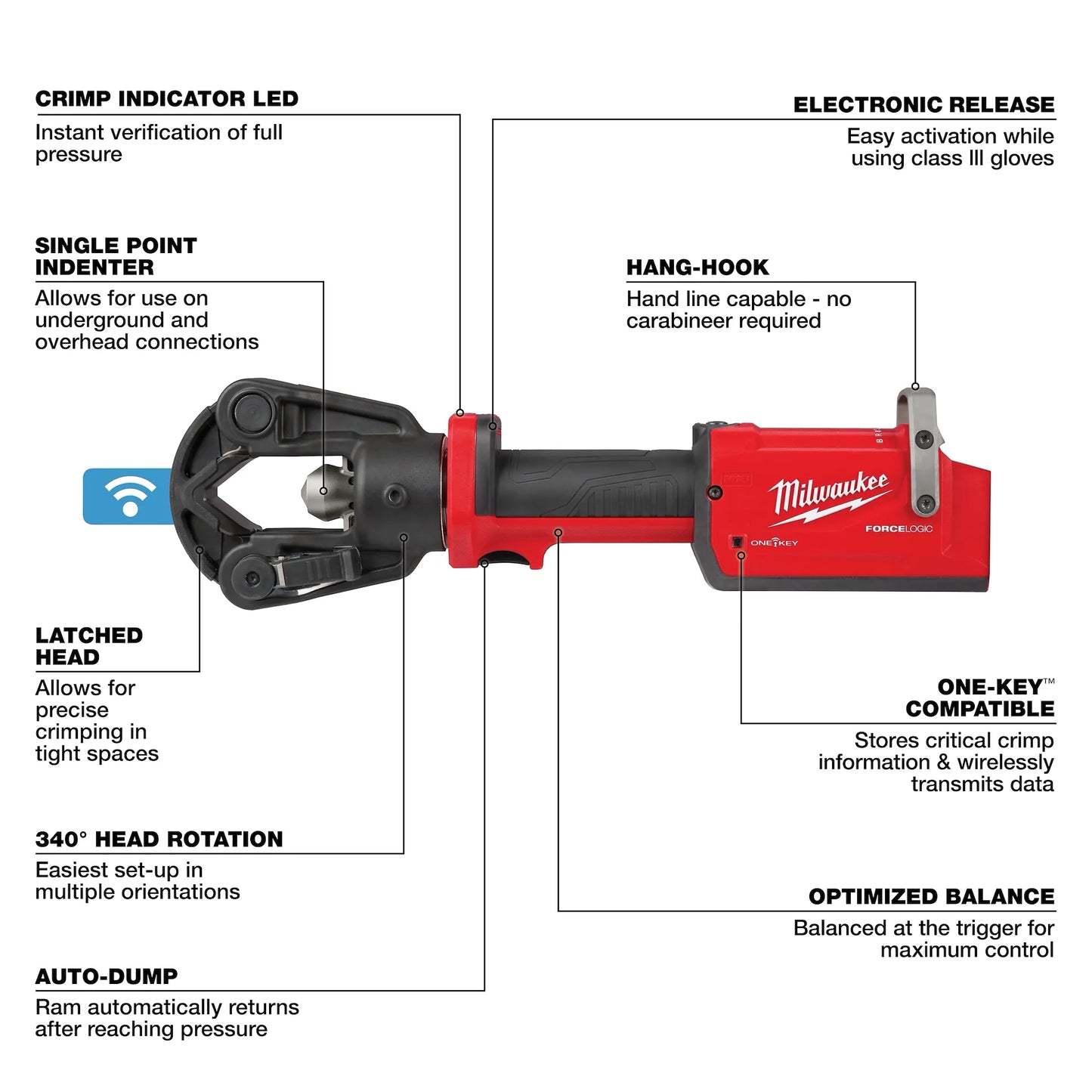 Milwaukee M18 FORCE LOGIC 11 Ton Dieless Utility Crimper 1000MCM ONE KEY 2876-20