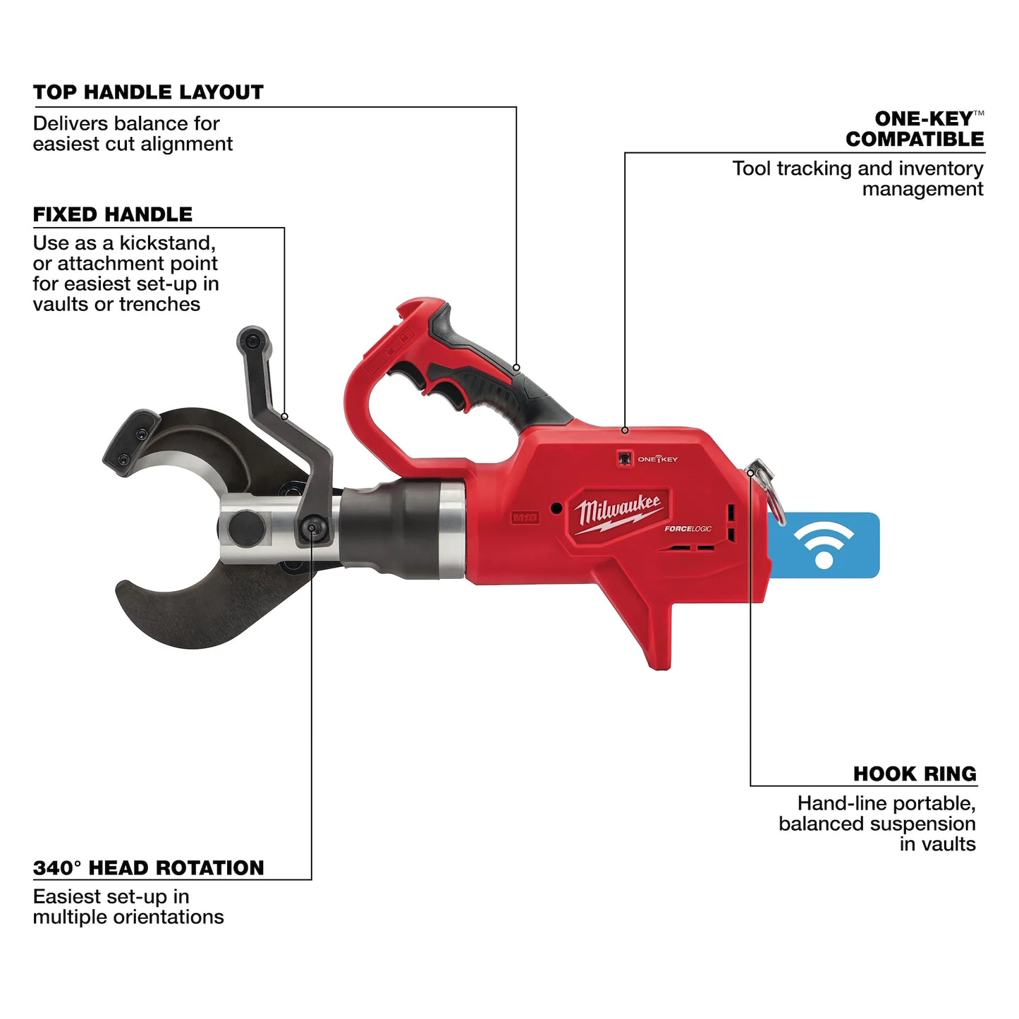 Milwaukee M18 FORCE LOGIC 3in Underground Cable Cutter 1500MCM Hydraulic Cutter 2776-20