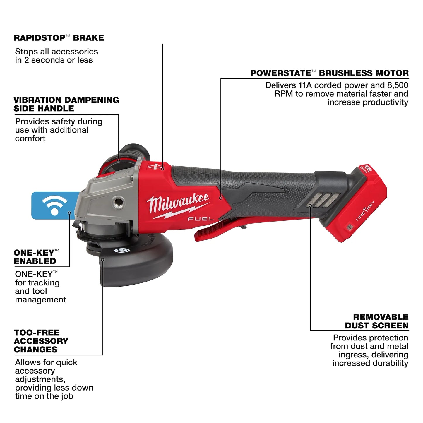 Milwaukee M18 FUEL™ 4-1/2" / 5" Braking Grinder with ONE-KEY™ 2882-20