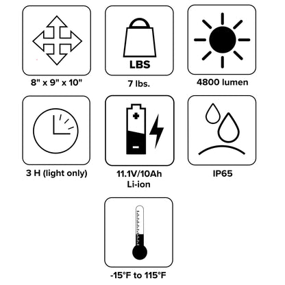 Jameson Remote Control Truck Work Light 31-RCSL1