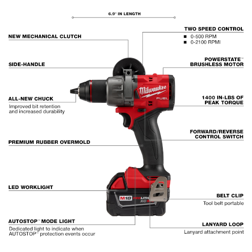 M18 FUEL™ 1/2" Hammer Drill/Driver Kit 2904-22